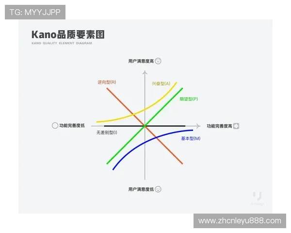 乐鱼平台怎么样值得信赖吗用户体验如何全面解析